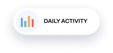 Daily activity card